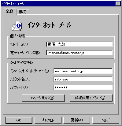 Internet Mail General